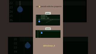 Learn css css is pseudo selector preperty #css #shorts #is
