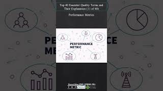 Performance Metrics | TQM |