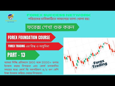 Forex Trading এর রিস্ক ও অসুবিধা | Why Most Traders Lose Money | Bangla Forex
