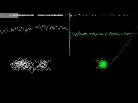 #3: Custom FFT + Guru: Playing with N-values