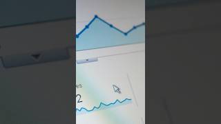 Google search page view #googlesearch