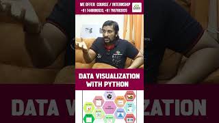 📊 Data Visualization with Python | Data Visualization #pythoninterviewquestions #coding #shortsfeed