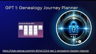 Essential Genealogist Planner 2024: GPT1: Genealogy Journey Planner