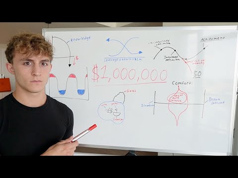 the laziest way to become a millionaire asap lol