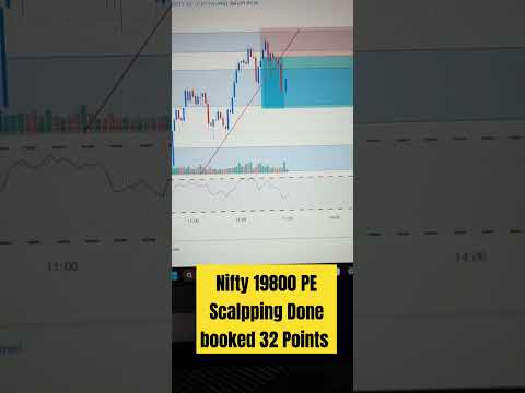 Nifty 19800 PE Booked 32 points #stockmarket #niftytrading #banknifty #nifty #niftyfuture #trading