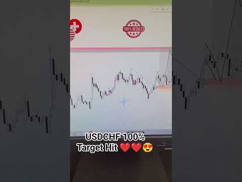 USDCHF 100% Target Hit #yt #trading #currencytradingtips #currencytrading #stockmarket #forex