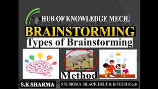 Brainstorming Techniques, What is brainstorming types (how to conduct brainstorming)