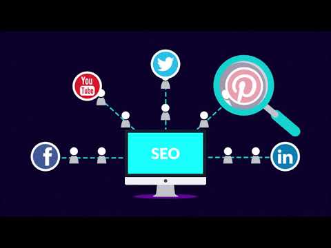 WritersHand Studios Explainer - Social Media Marketing