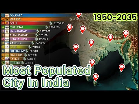 Largest Cities in India by Population (1950–2035) | Data Is Beautiful