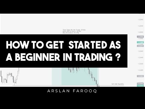 How to GET STARTED as a Beginner Trader ? #trading #forex #tradingstrategy