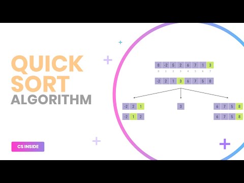 Quick sort Algorithm in C | Animation Explained | Bangla