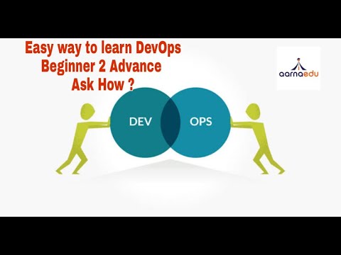 DevOps Roadmap 2022  | How to become a DevOps Engineer | What is DevOps | aarnaEdu |