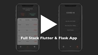 Covid-19 Tracker App made with Flutter