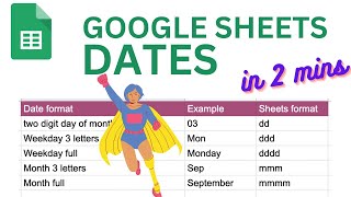 Google Sheets Date Formatting for Beginners