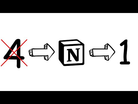 2025 Productivity Hack: Achieve 4 Years of Progress in JUST 1 Year! (+Notion Template)