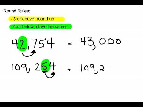 Rounding Video