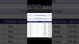 Excel COUNTIF formula #Excel #ExcelShorts #OfficeExcelTips #ExcelTips #BeginnerExcel #OfficeWork