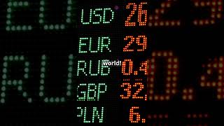 Top 5 Currencies in the World #financeeducation #globalworld