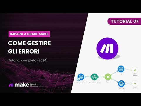 Come gestire gli errori | Make Automation | Lez. 7🎓