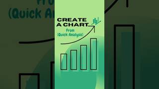 Create a chart from quick analysis in excel #shorts #youtubeshorts #ytshorts #tips #youtube #tech