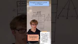 Triangle Congruence Proofs made EASY (Easy version) #mathematics #highschoolmath #geometry #maths
