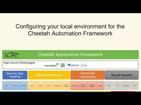 Configuring your work space for the Cheetah Automation Framework