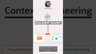 We've Moved Past Prompt Engineering 5