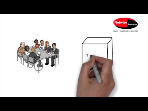 It Consulting Sales Video for Netwise Resources IT in a Box