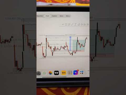 trading strategy in stock market #scalpingtradingstrategybanknifty #bankniftyoptiontradingstrategy
