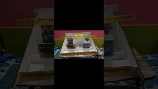 Social science innovative TLM #socialscience #tlm #innovative #easy