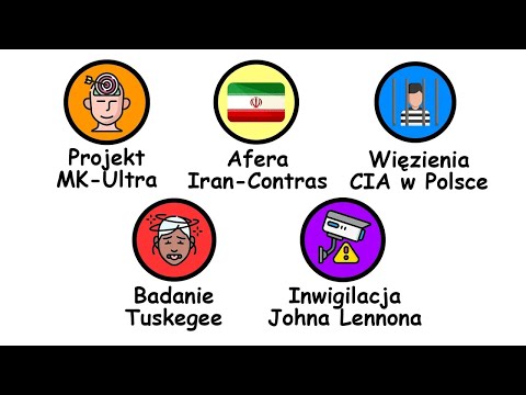 Teorie Spiskowe KTÓRE OKAZAŁY SIĘ PRAWDĄ Opisane w 9 Minut