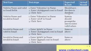 Functional Testing