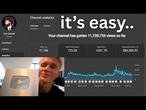20 y.o. YouTube millionaire explains how to print with faceless channels