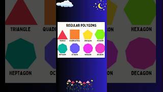 #shorts #elementarymath #maths#typesofpolygons  #education