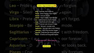 Zodiac Signs & Betrayal 💔#zodiac #zodiacsigns #astrology #astrologysigns #shorts #tarot