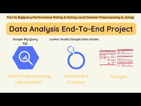 Google Big Query & Google Data Studio Part 5:Data Analyst Portfolio Project