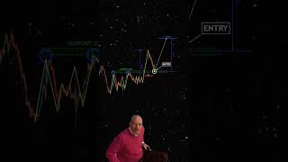 Books 📚 In my profile #forex #forextrading #traderzihad #binary #candlestickpatterns #crypto