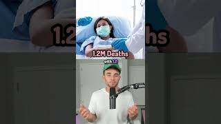 Deadliest Events In History