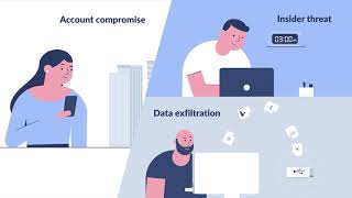 User and entity behavior analytics made simple