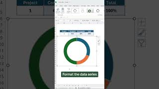 Master Half Circle Charts in Excel with These 3 Essential Steps!