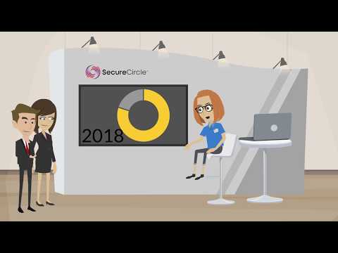 SecureCircle Introduction Virtual Tradeshow