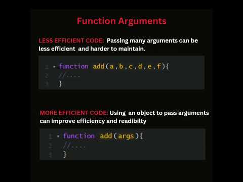 Function arguments in JavaScript.#javascript#programming#coding#webdevelopment#shorts