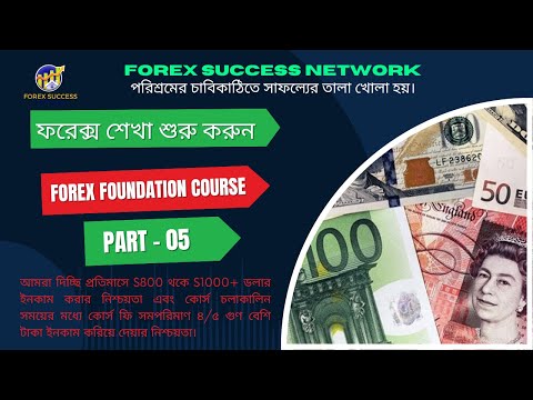 ফরেক্স শেখা শুরু করুন | Forex Trading Bangla Tutorial for Beginners (Forex Foundation Course Part-5)