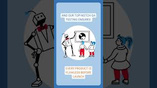 AI Developer Resources & QA Testing Project | Boost Efficiency & Quality Assurance