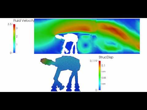 Star Wars Imperial Walker (AT) CFD / FSI / FEM simulation