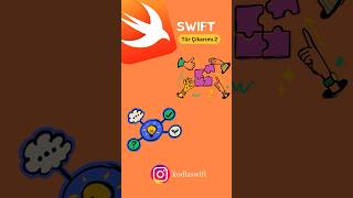 Swift: Tür çıkarımı - 2 #swiftios #swiftdeveloper #swiftdevelopment #swiftprogramming