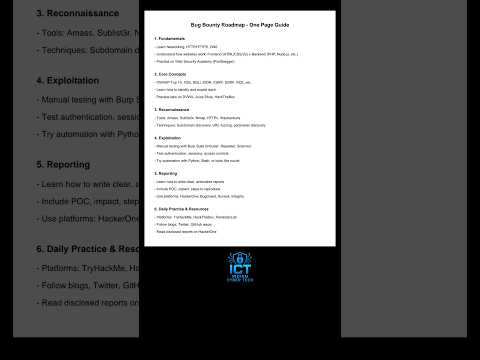 Bug Bounty Roadmap for Beginners | Step-by-Step Guide!" #youtubeshorts #youtube #engineering #india