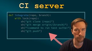 What should a Continuous Integration (CI) server do?