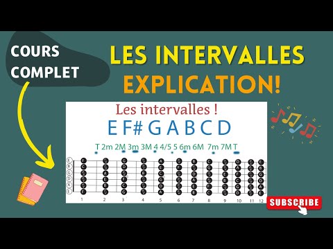 🎸  Les INTERVALLES en MUSIQUE - Cours Complet 🎶