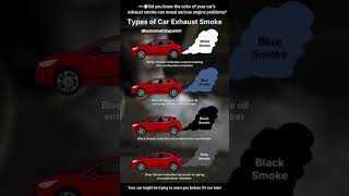 #alizasehar 🚗💨